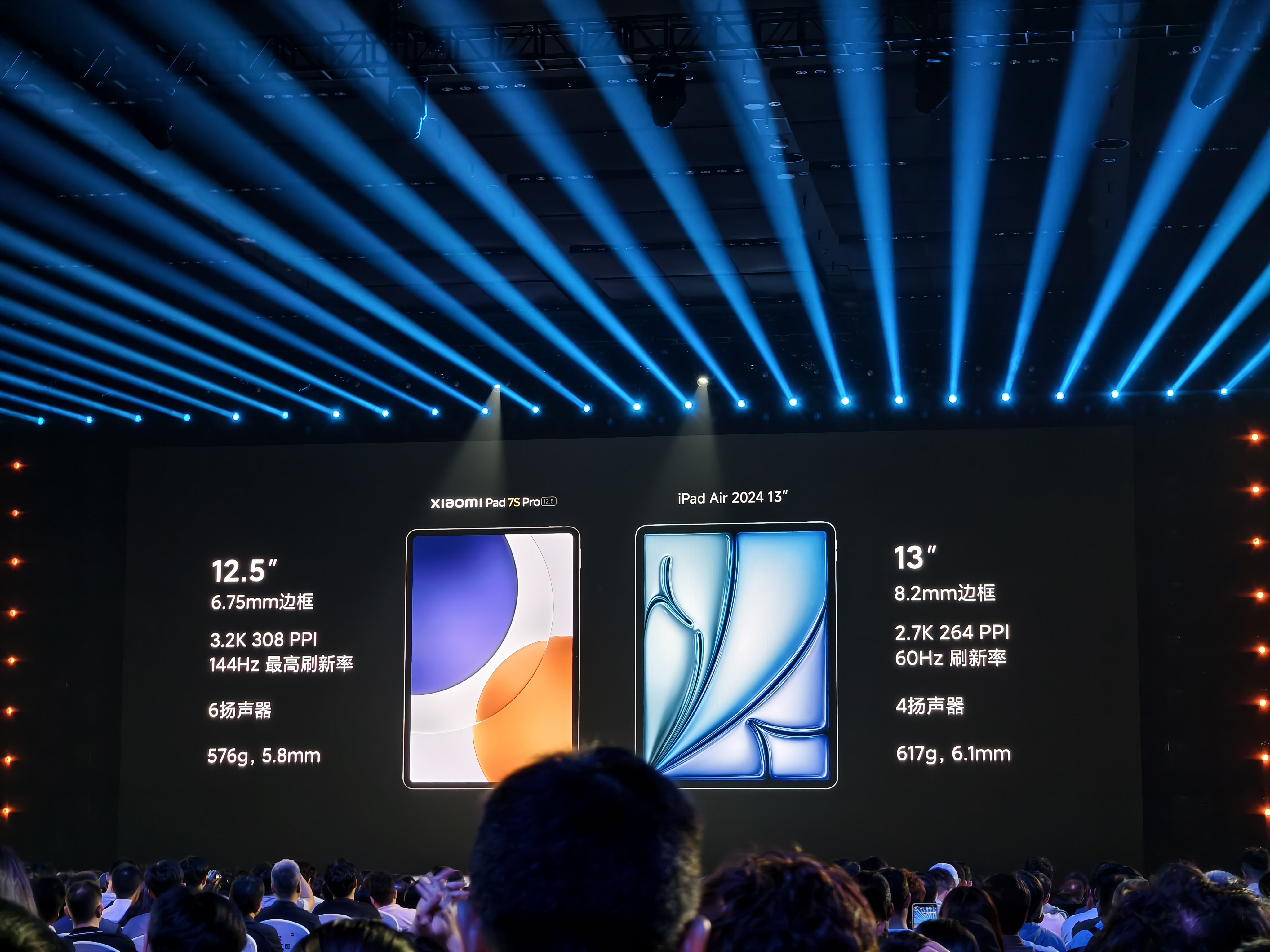 十幾款新品！小米這場發布會殺瘋了：這款新品比YU7還火爆