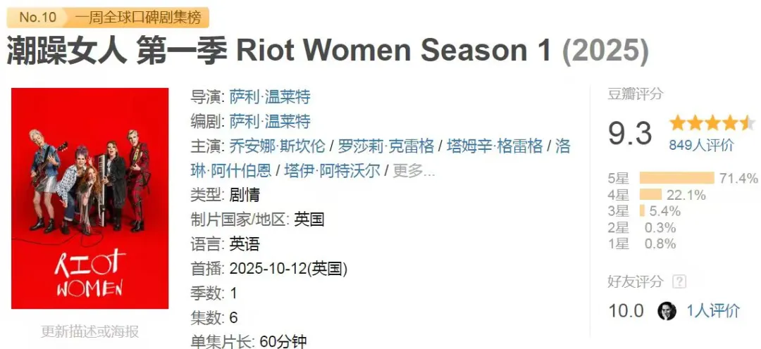 60岁开始爆红，这女演员太太太猛了