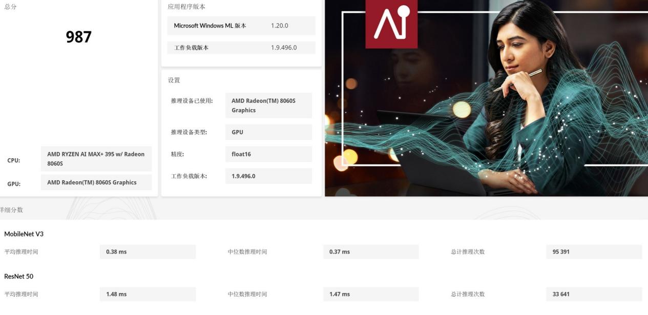 比臺式機處理器還強？這顆銳龍神U是真的強