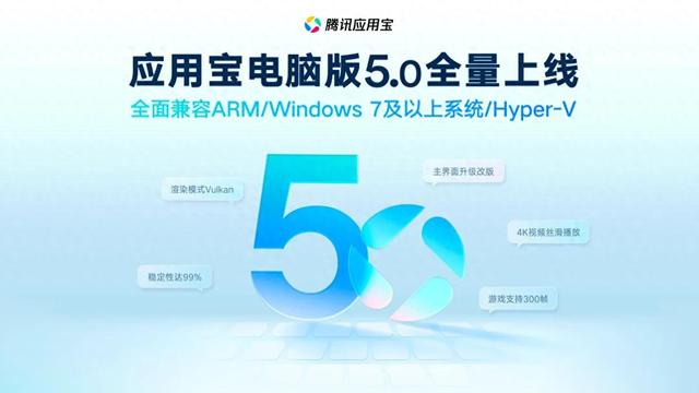 腾讯应用宝上线5.0版本,实现x86、ARM全面兼容