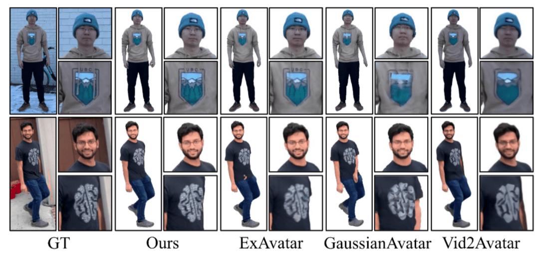 SIGGRAPH Asia 2025 | 只用一部手機創建和渲染高質量3D數字人