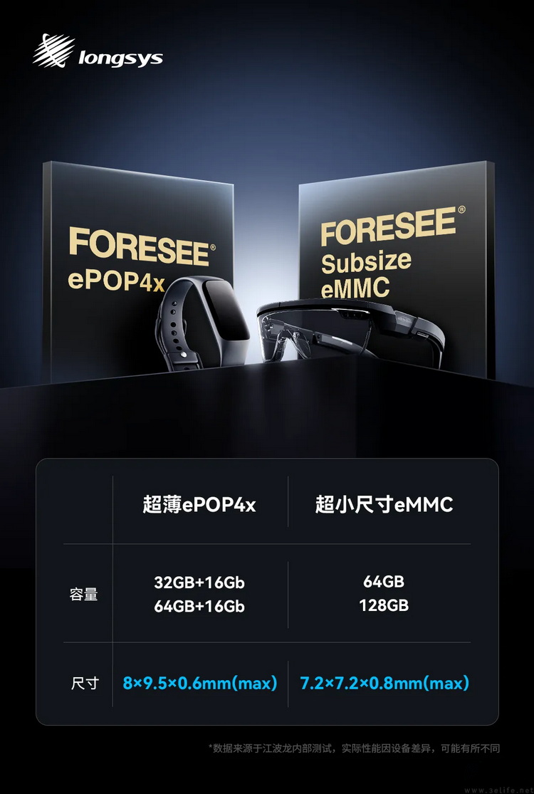 从AI到芯片,中国企业正成为智能眼镜行业规则制定者