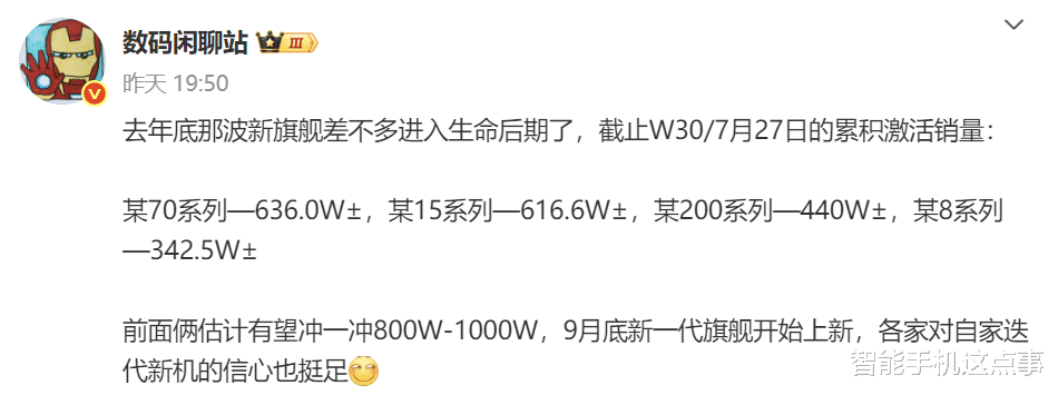 華為Mate70系列：激活量破630萬！Mate80：最快10月來