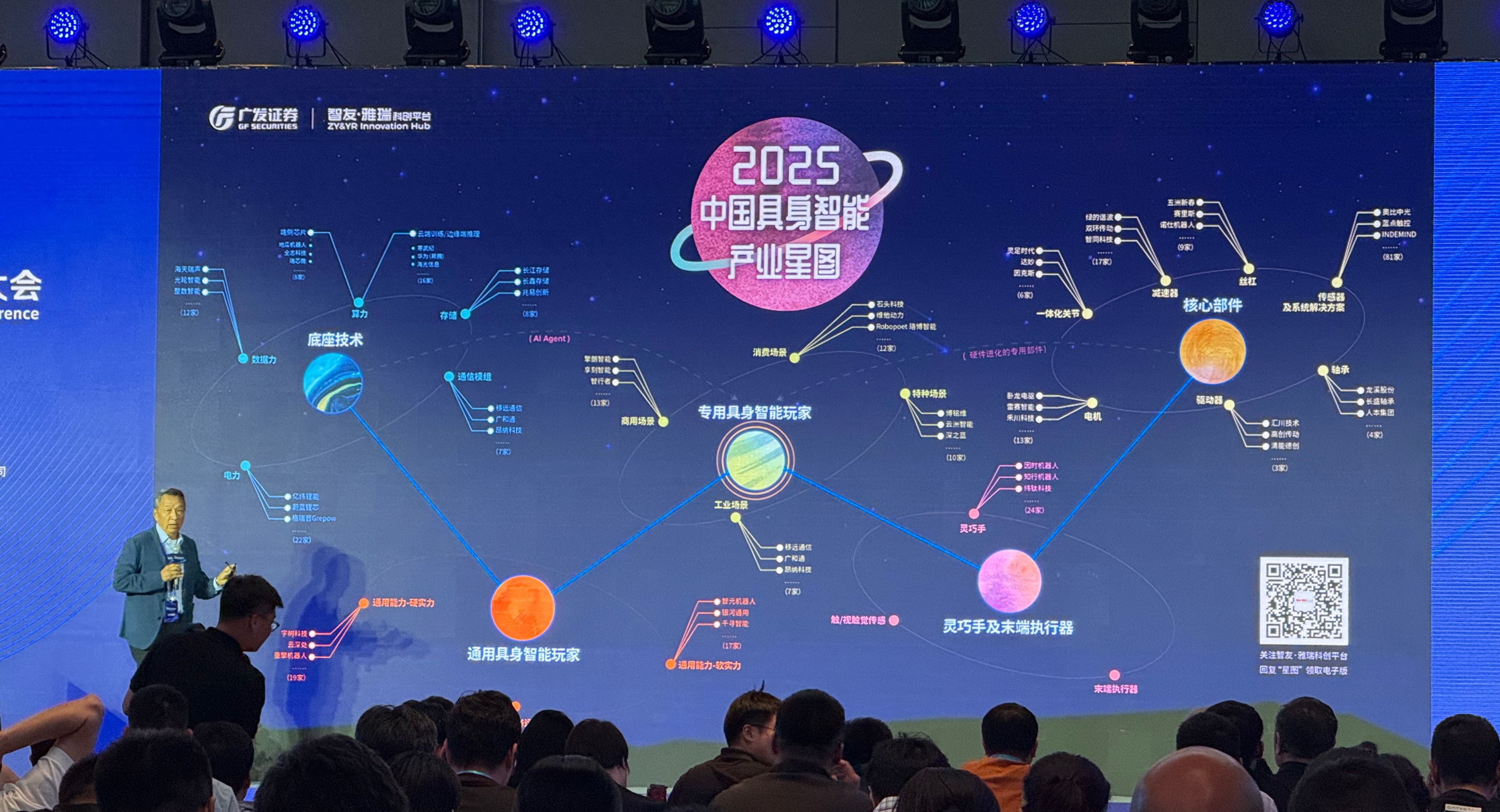 王田苗:2025年,具身智能将开启以“智能定界”为牵引的产业落地 | 最前线