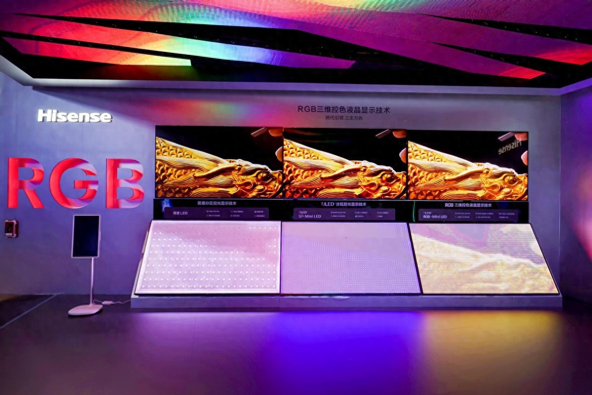 全球显示技术权力迁移,三星、索尼为何转向中国RGB方案?