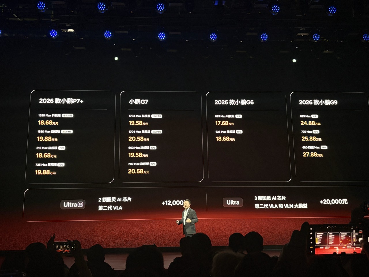 这场发布会，小鹏亮出2026年的明牌和底牌