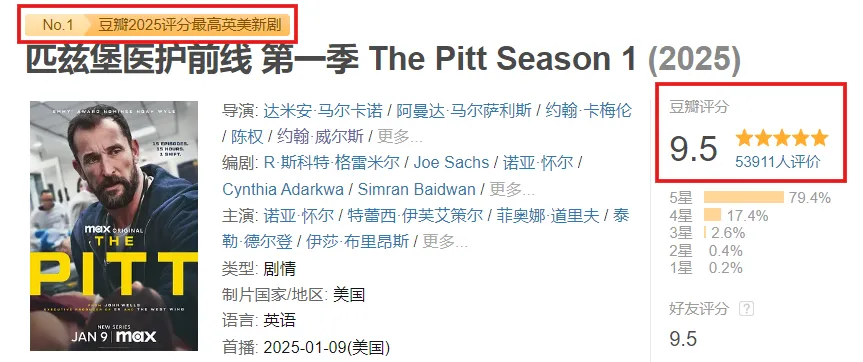 剧王回归，尺度升级，两集飙到豆瓣9.4