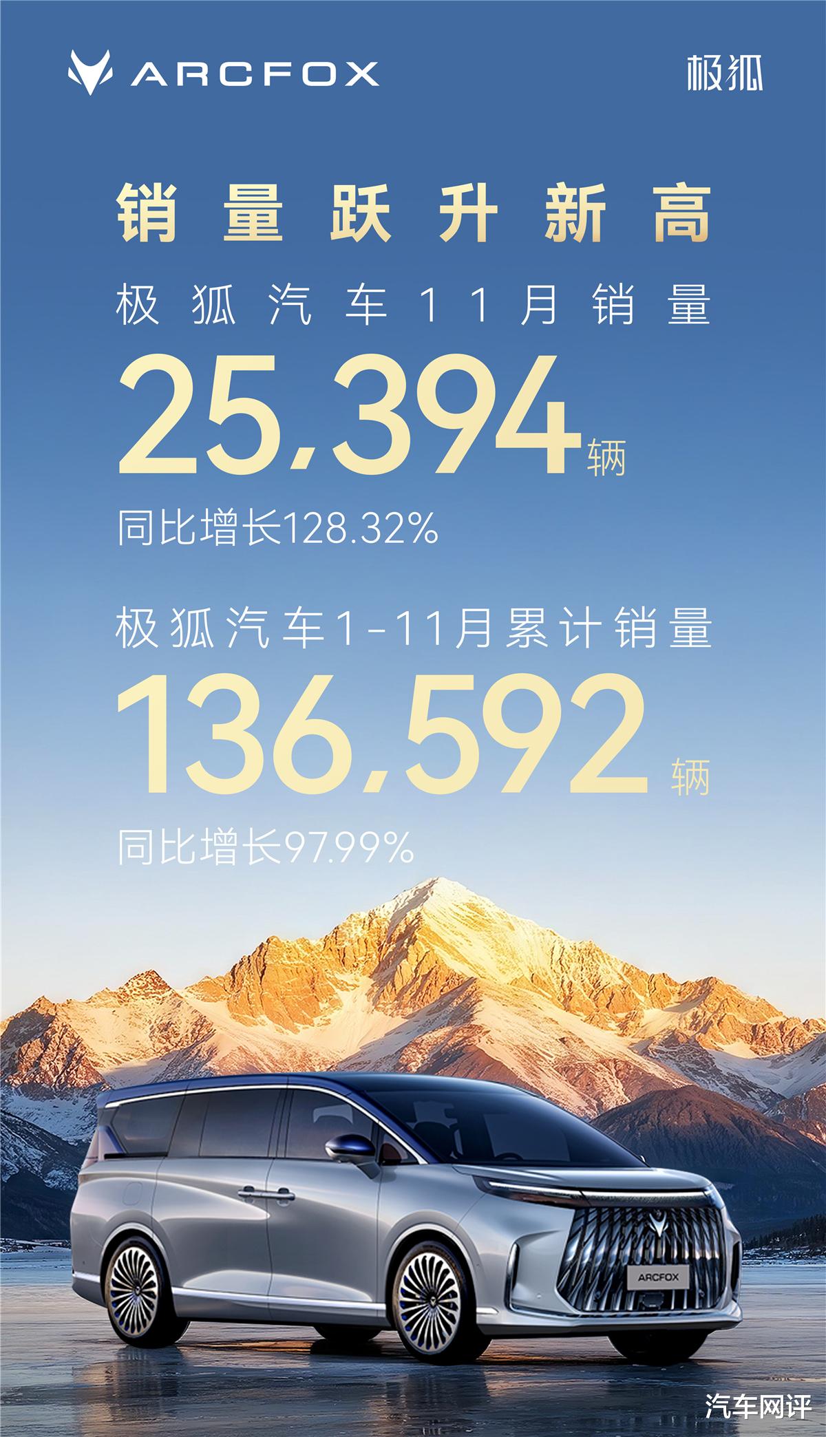 年终盘点:降维打击促成热销势头,极狐T1这套秘诀十分成功