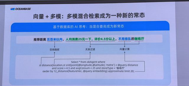 成本降95%性能超ES9.0，OceanBase推GPU加速的向量数据库