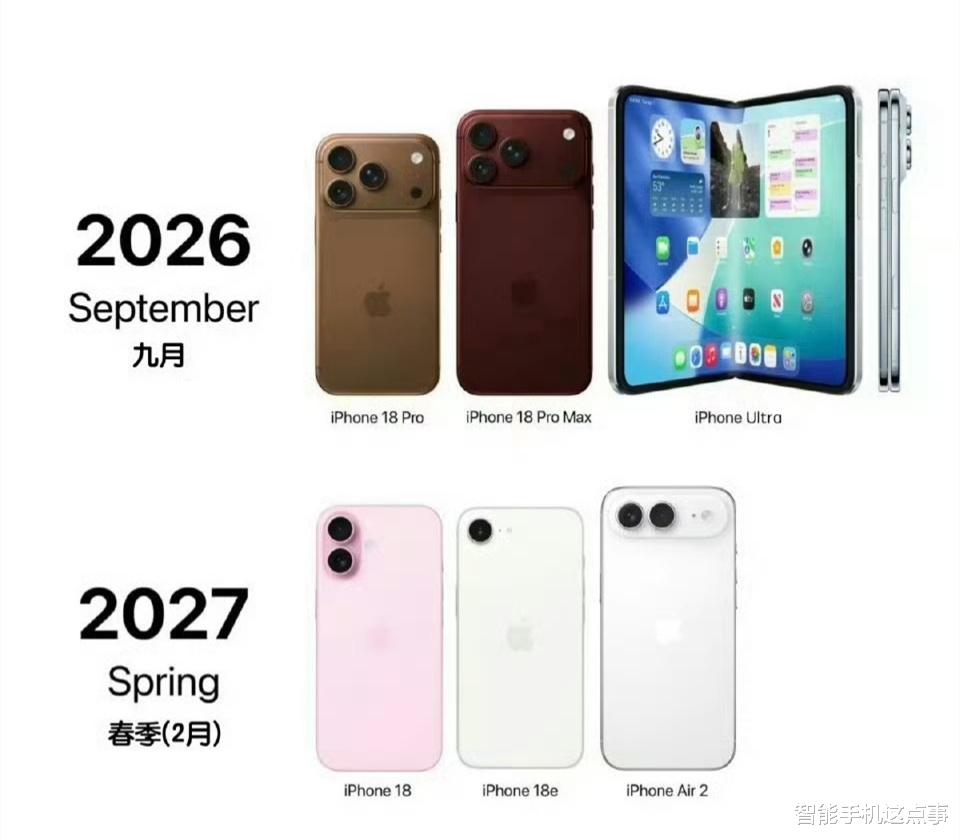 iPhone Fold被曝正式定型：首發無折痕技術，安卓陣營迎來最強對手！