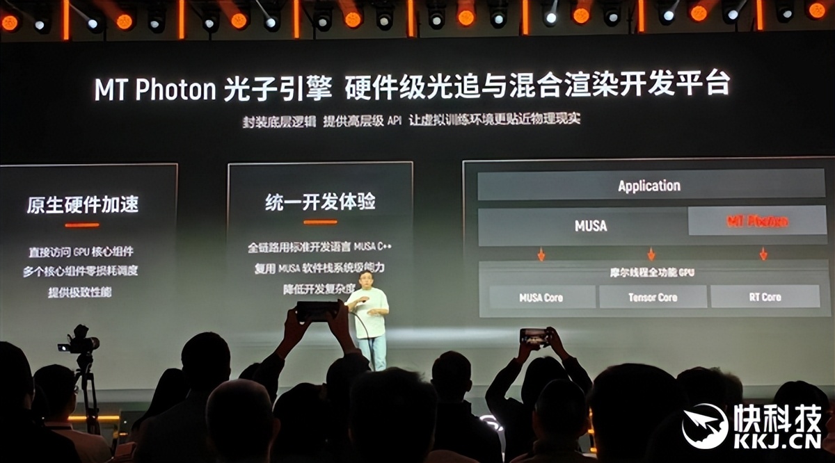 新架構×1、新芯片×3、新整機×2、新集群×1：5歲摩爾線程徹底爆發