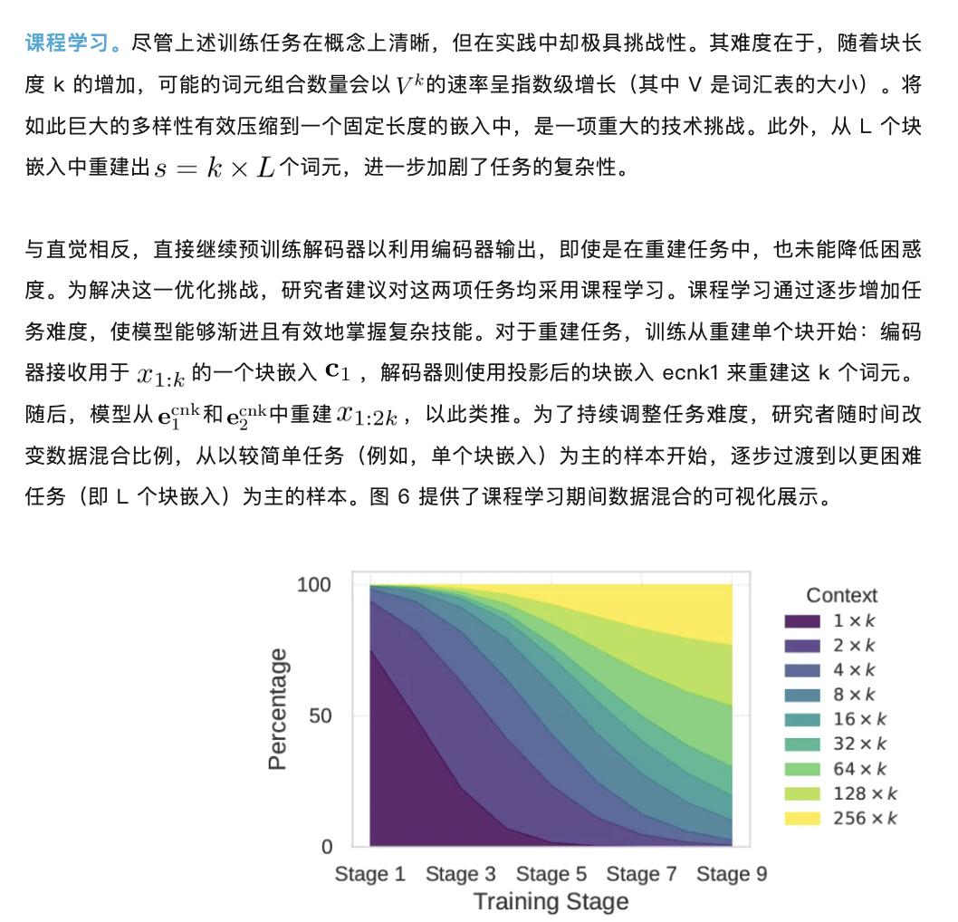 扎克伯格的豪赌初见成效?Meta新方法让LLM长上下文处理提速30倍