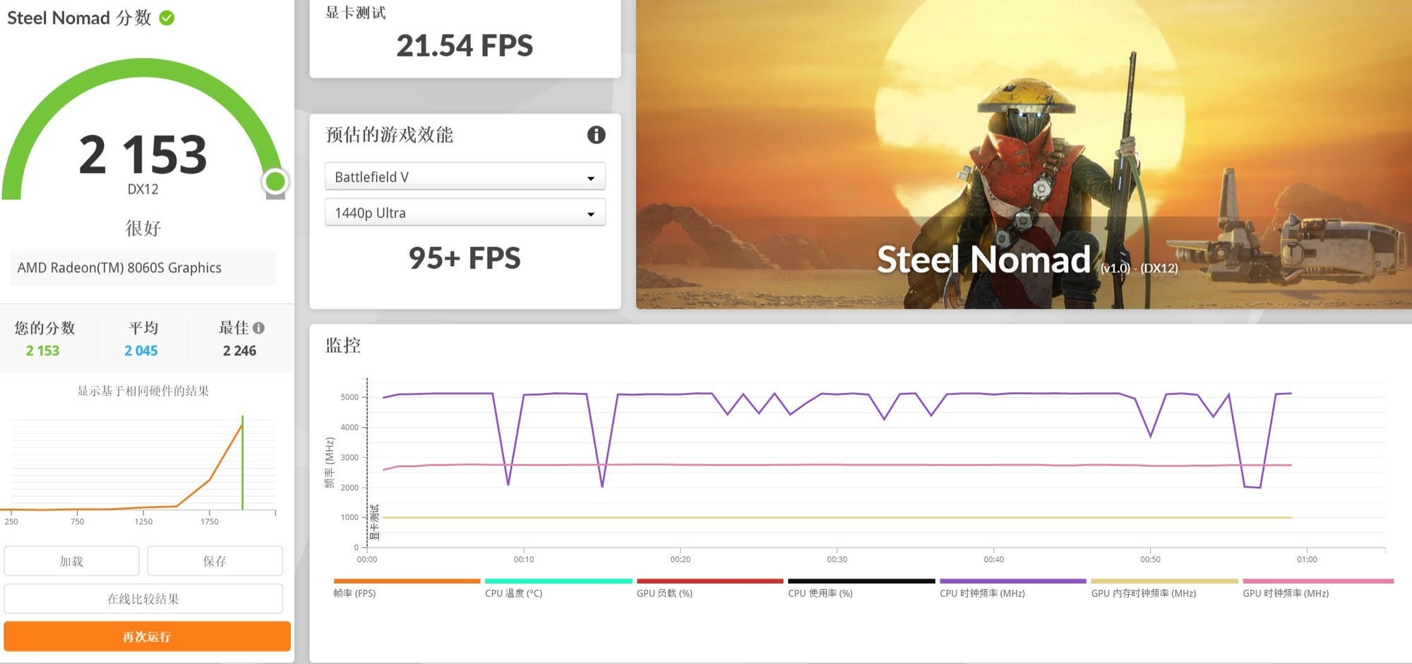 輕松覆蓋AI、辦公、游戲全場(chǎng)景應(yīng)用!體驗(yàn)零刻GTR9 Pro迷你AI工作站