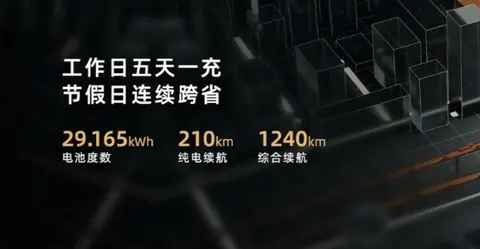 重塑价值标杆：AION i60增程版，以星源科技终结亏电时代，期待吗
