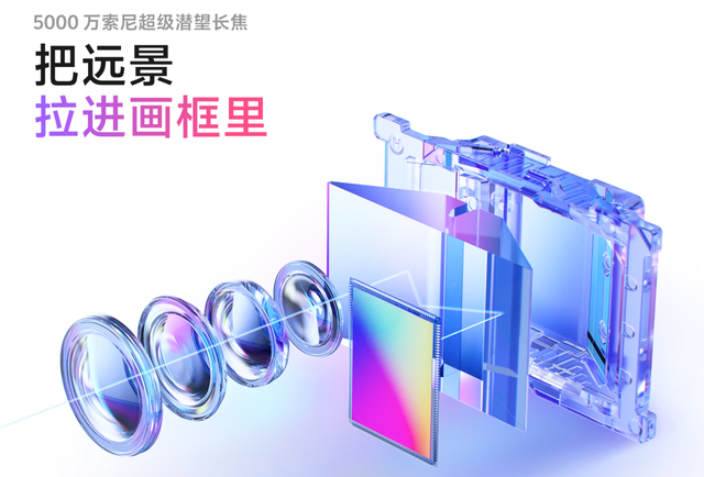 6000mAh、4.3mm，六月登场的新机一个比一个能打