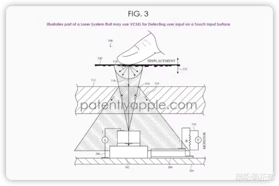 被苹果淘汰 7 年的功能，即将回归？