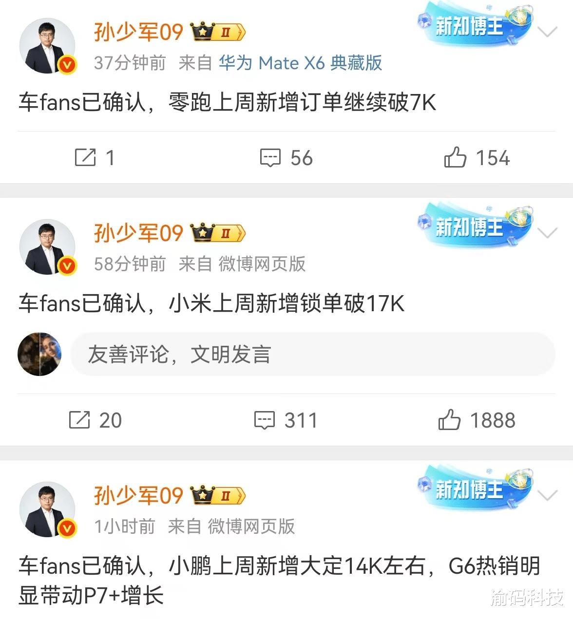 2025 年第 12 周数据: 鸿蒙智行新增大定 2.8 万,小米 1.7 万