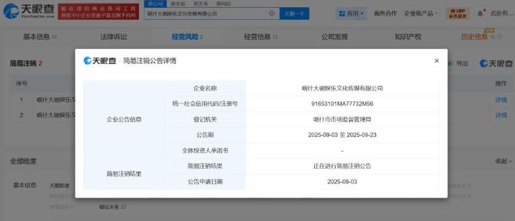 这一次，退出春晚解散公司的贾玲，彻底撕碎内娱“体面”