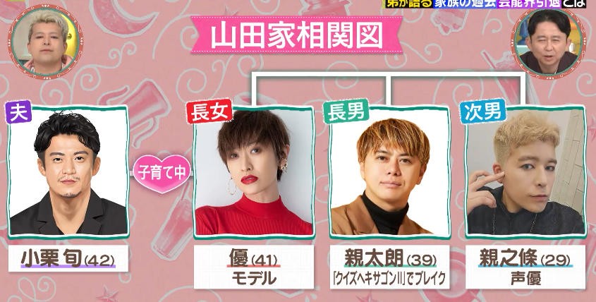 小栗旬夫妇生四娃，全甩给小舅子带？他从早到晚天天带娃