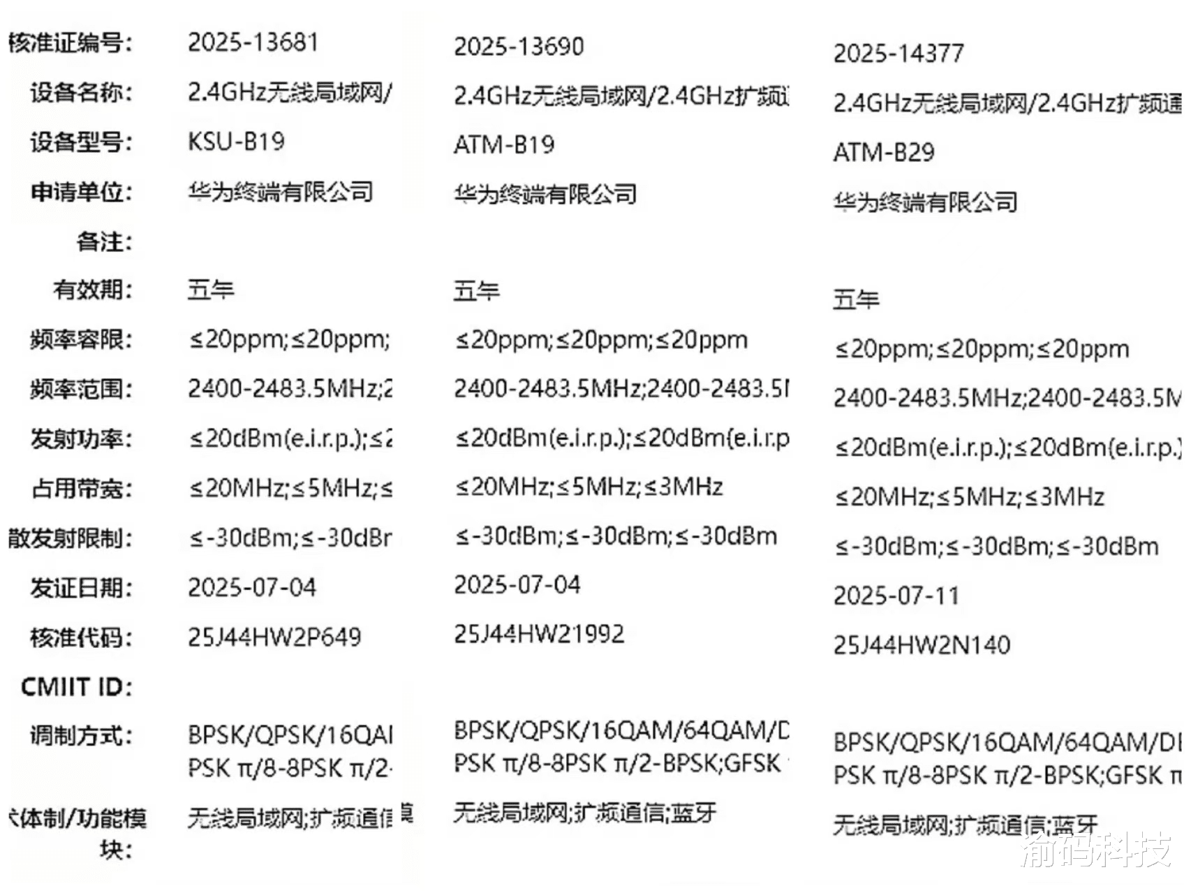 華為備案“星閃全家桶”：Watch GT6雙代號并發，攜三折疊9月齊發