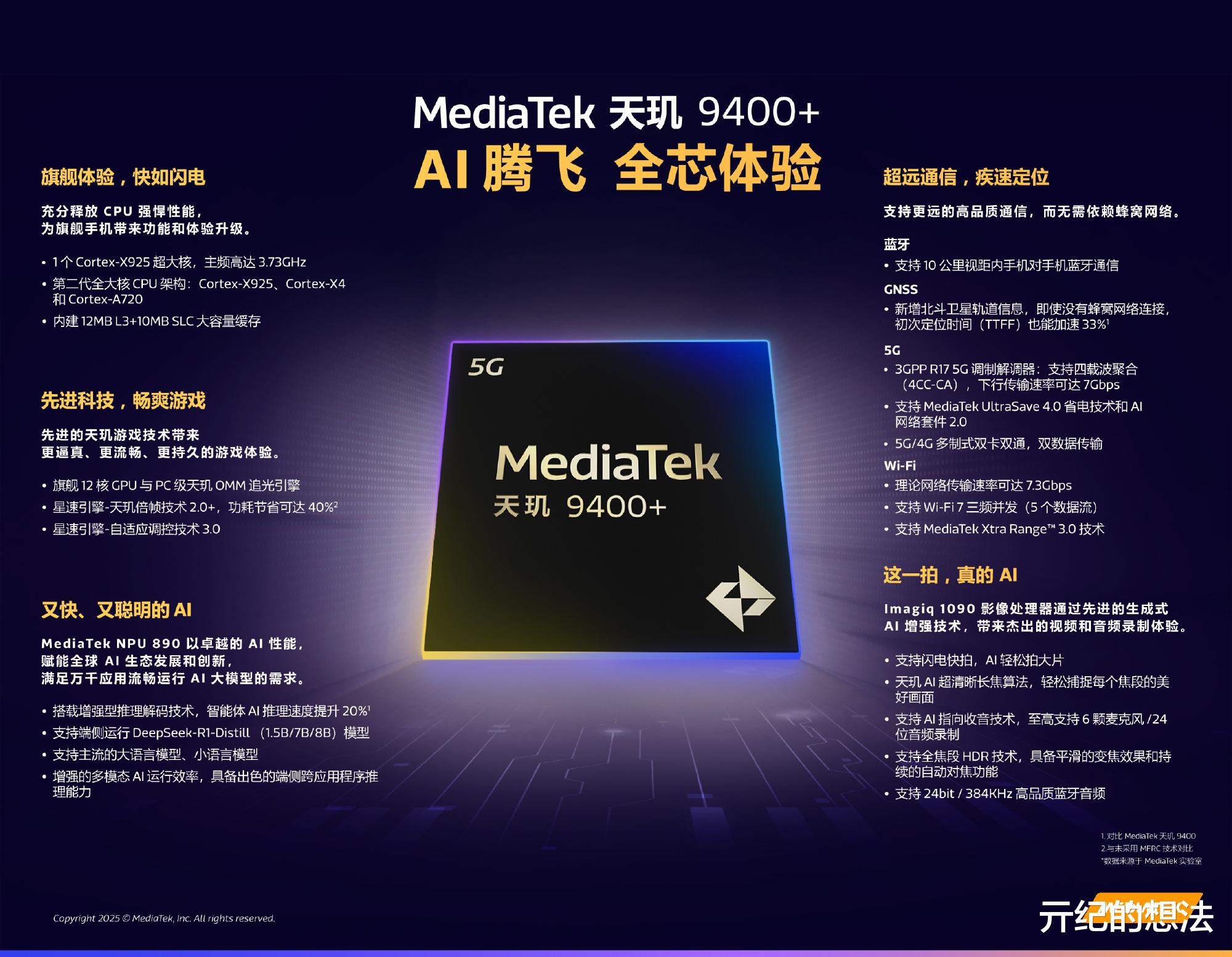 LCD党狂喜!天玑9400+小平板来袭