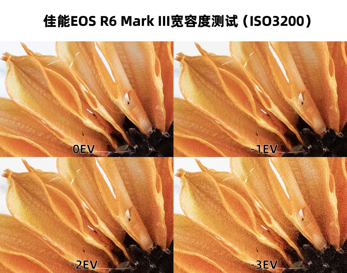 3250萬像素+7K視頻拍攝的全能水桶機 佳能EOS R6 Mark III評測