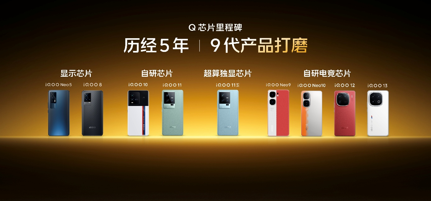 iQOO 15賣點官宣：2K三星珠峰屏+自研電競芯片Q3+Monster超核引擎