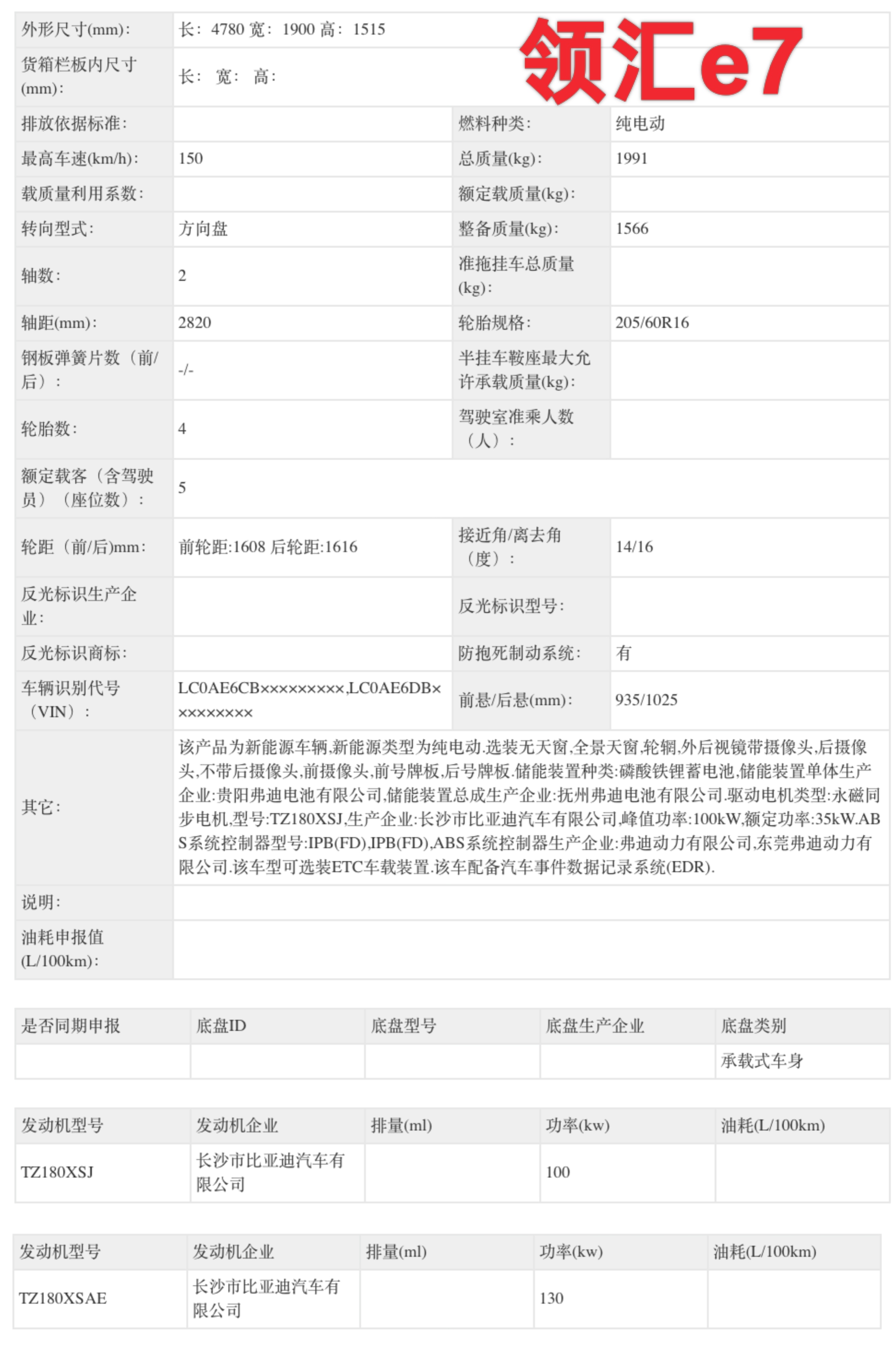 比亚迪全新品牌曝光,同时申报4款新车,专攻营运市场