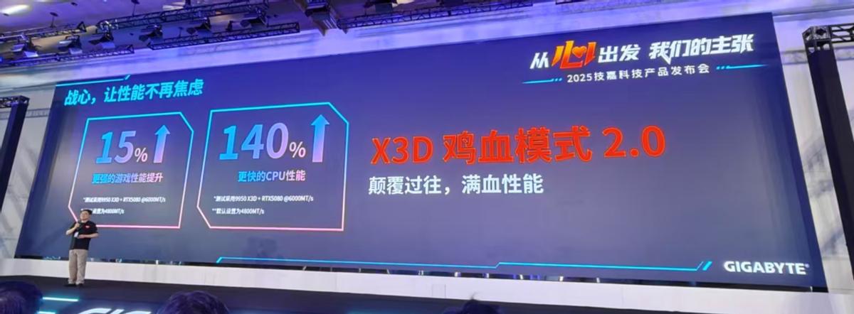 從心出發 我們的主張！雕族全線黑科技來襲 2025技嘉產品發布會現場報道