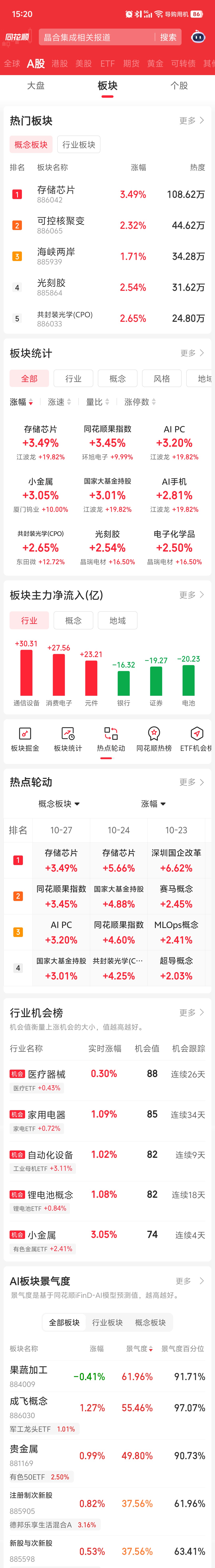 放量强攻四千！“豆包”最新解盘及明日走势和操作指导新鲜出炉