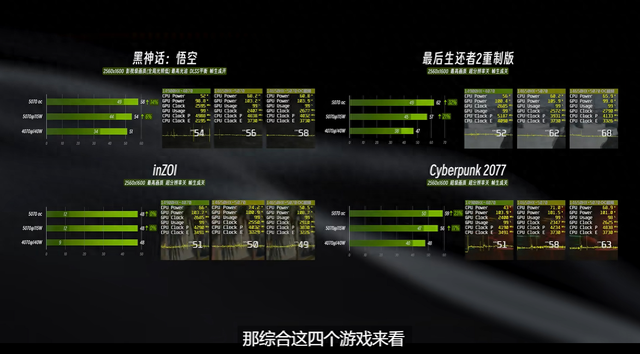 RTX5070游戏本扎堆上市,一文带你读懂三款高人气机型如何选