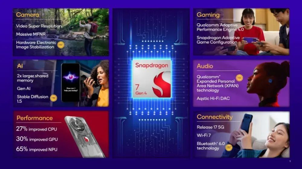 真我GT8兩款新機同期發布，10月見！