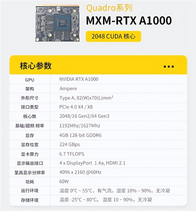 MXM接口顯卡重現江湖：最貴33999元！轉接卡都要1299元