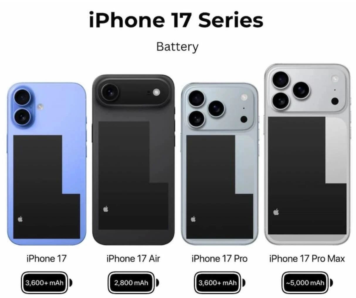 國行版竟然縮水？蘋果這次電池布局暗藏玄機