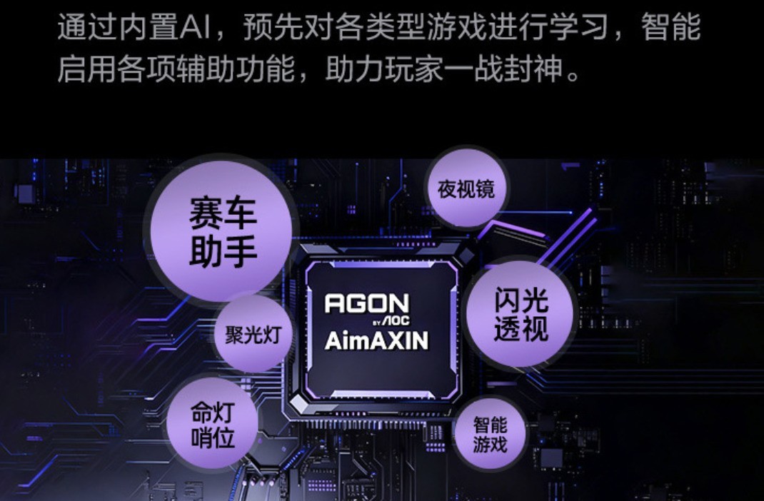 4K電競顯示器首選哪款？