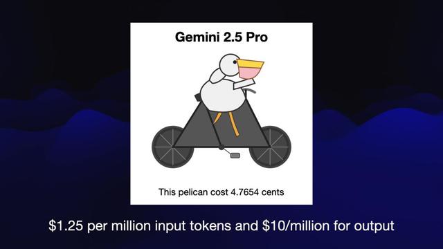 AI瘋狂進化6個月，一張天梯圖全濃縮，30+模型混戰，大神演講爆火