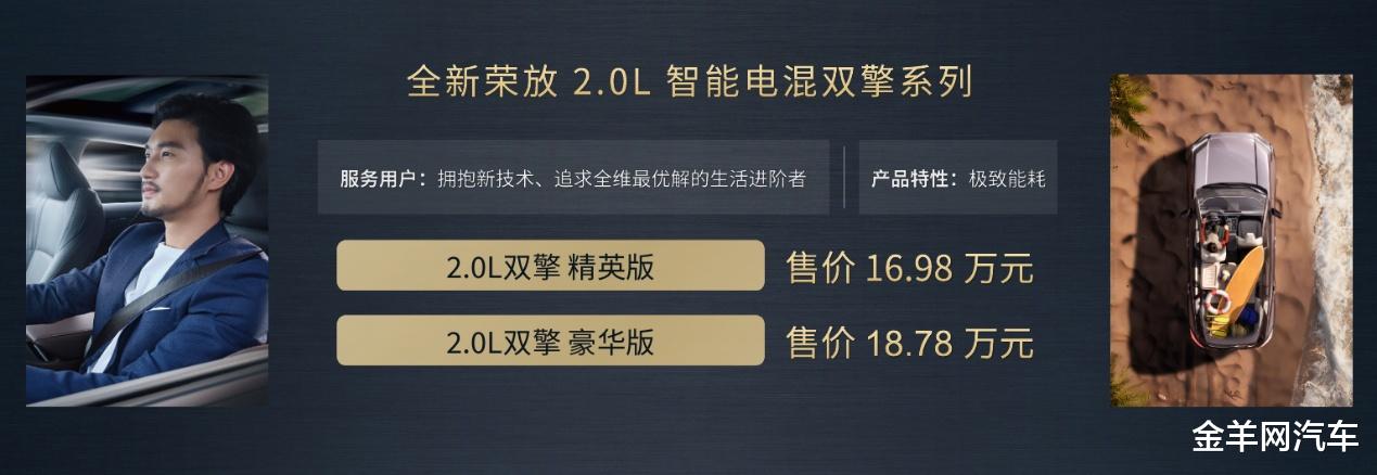 售价16.98万起，第六代全新荣放正式接受预定