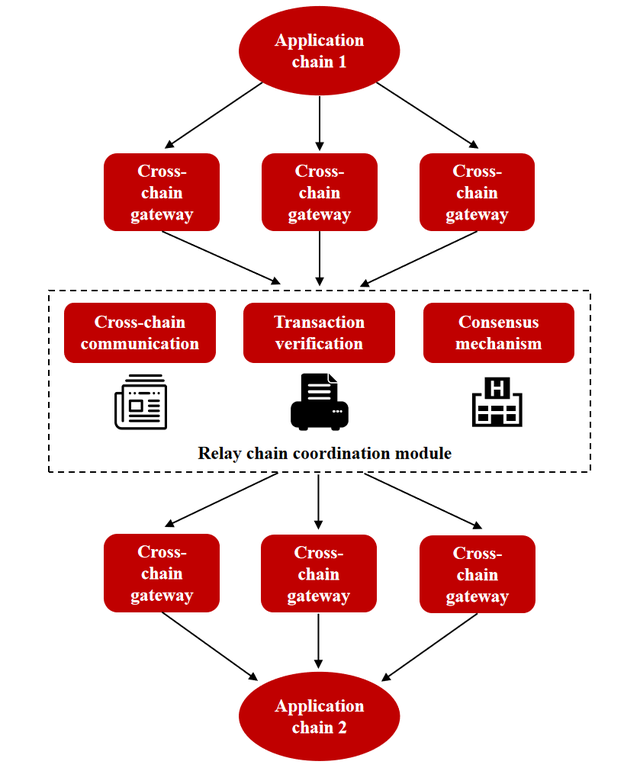 全息/VR/AR行业发展动态周报2025年第27周(6月30日-7月6日)