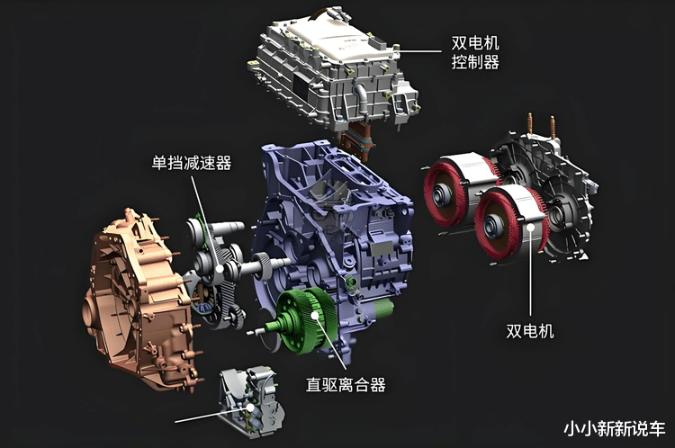 插混技术和增程技术，到底谁更“全能”？插混才是更优选择