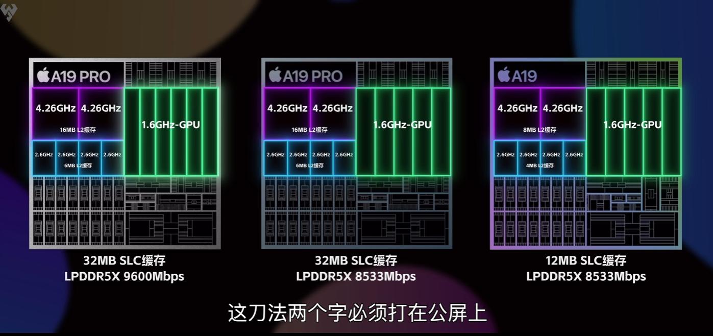 看完iPhone17Pro的評測，我大失所望！