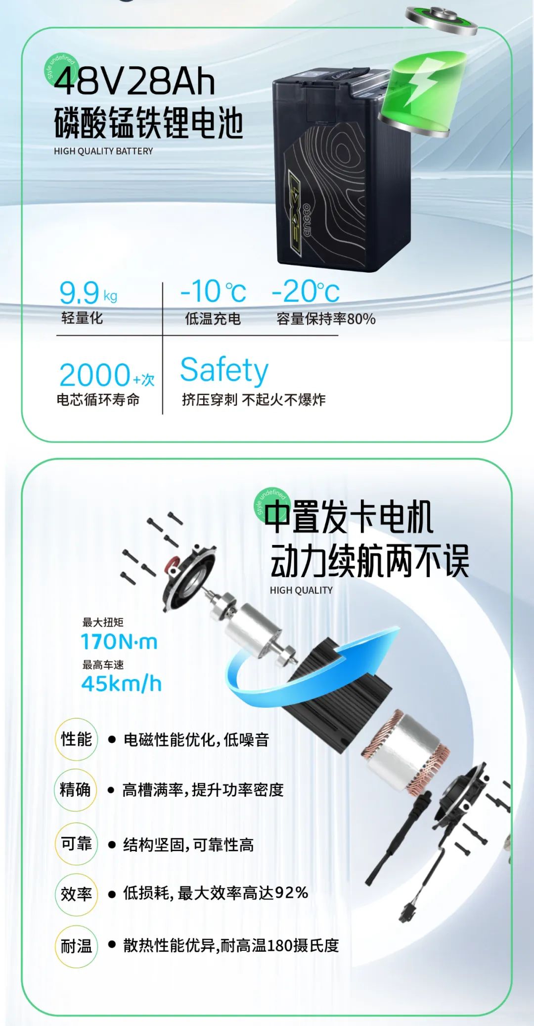 硬核电野横扫都市！森蓝EX1-PRO首发6699元登场