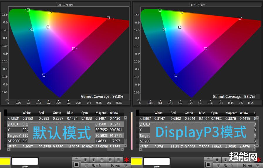 微星MAG 272QP QD-OLED X50显示器评测:专注竞技,精于色彩
