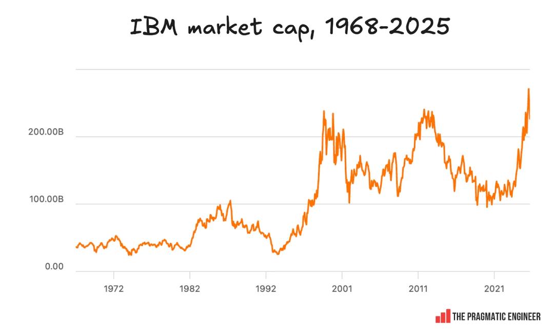 招聘最猛的竟不是OpenAI,这家陷入间谍案的HR初创,正在狂招工程师