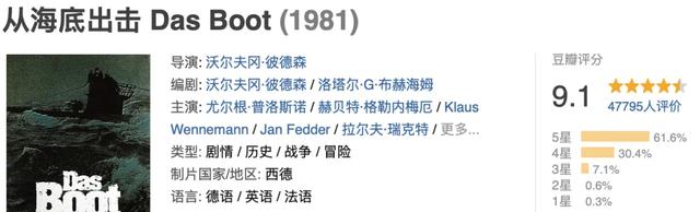 最高9.6分，零差评，这3部神作值得通宵去看