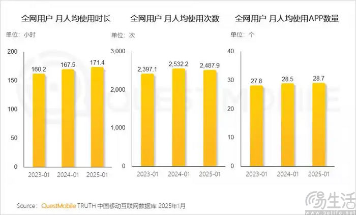 京東外賣要推出獨立App？但真的有這個必要嗎