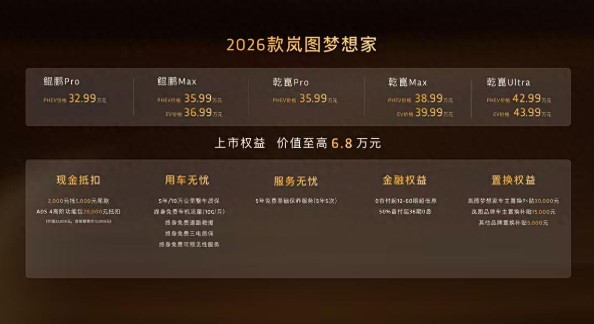 26款岚图梦想家:800V架构+智能后轮转向+华为ADS,二排头等舱