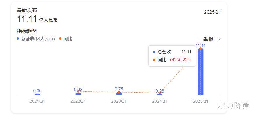 H20解禁是陷阱:美国想锁死中国AI?国产芯早已突破!