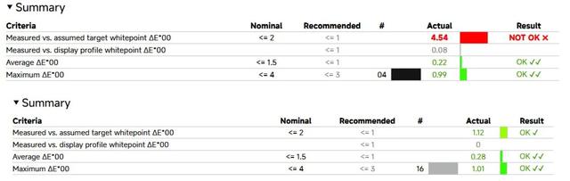 Redmi K Pad评测:轻薄小尺寸机身里的旗舰好体验