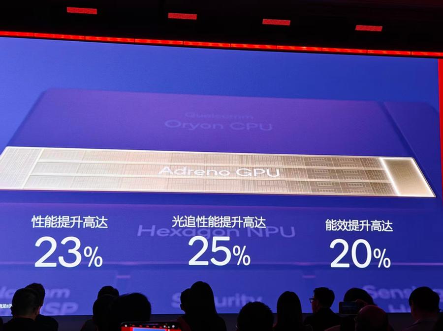 旗艦手機的新王牌 第五代驍龍8至尊版重新定義什么叫“能打”