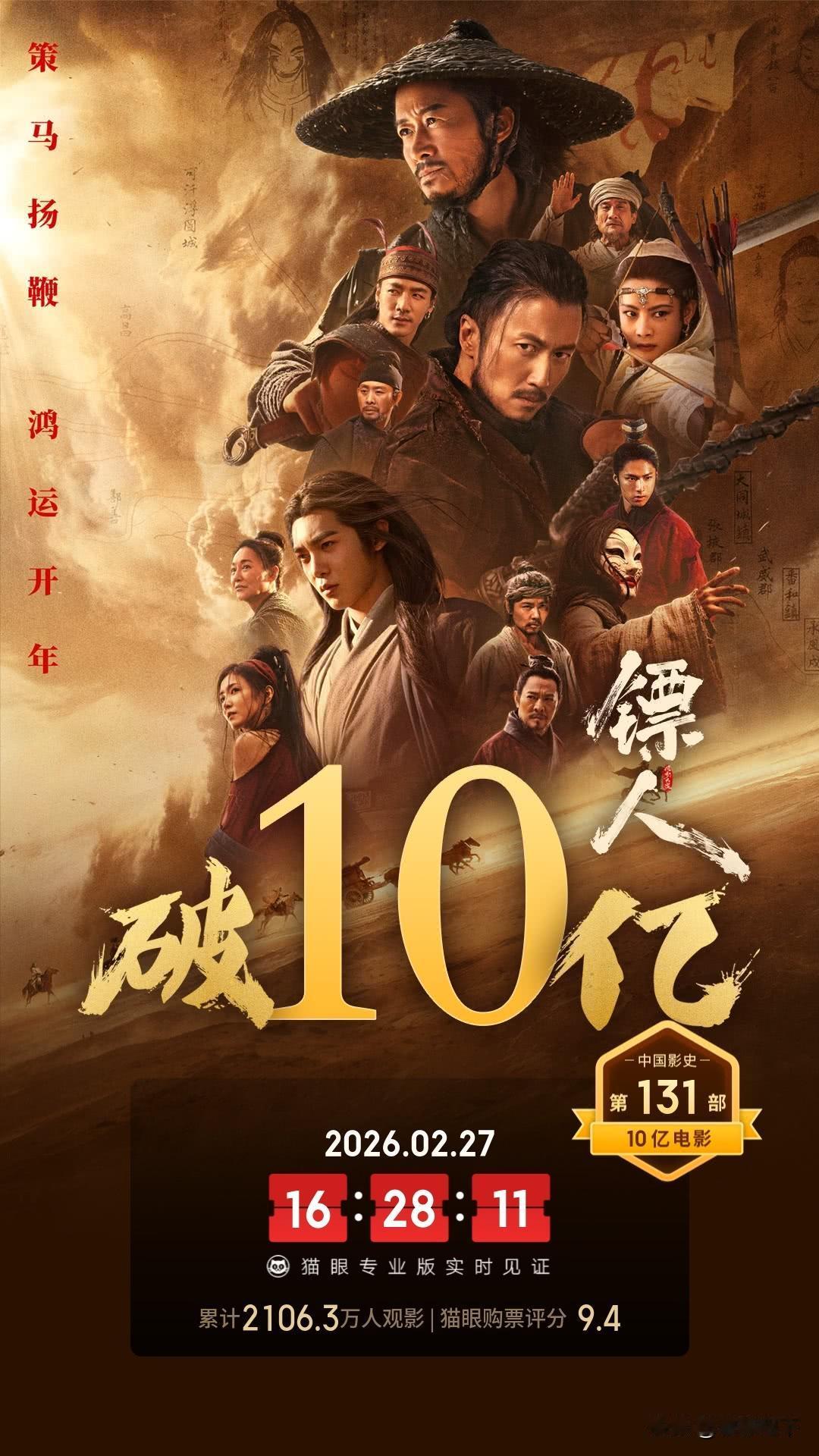 昨天票房回顾：《飞驰3》单日1.1 亿，《镖人》4200万实现八连亚